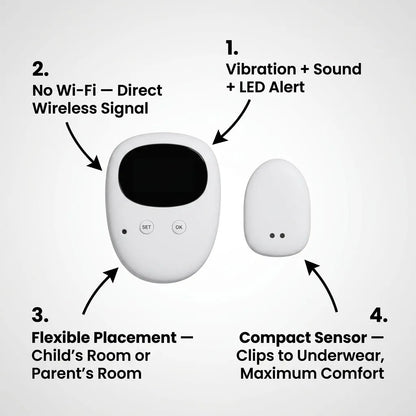 Snoozi SleepSync™ System